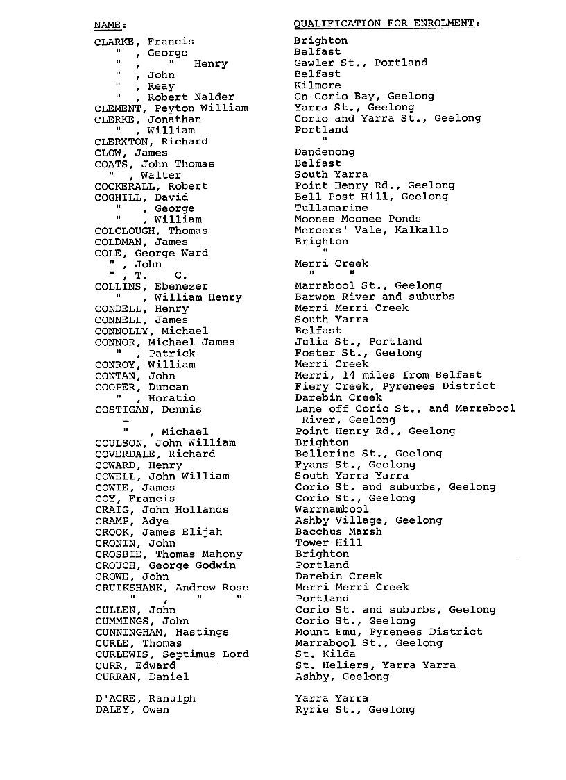 [Port Phillip District Electoral Roll 1849]